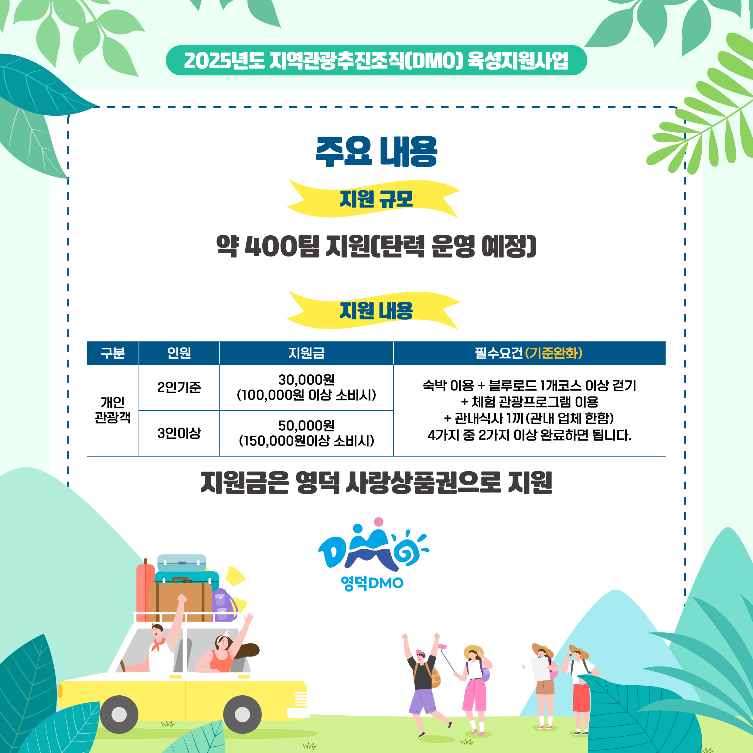 [재공고] ⭐필수미션완화⭐ 2025년 슬기롭게영덕여행 관광객 유치 인센티브 지원 사업 공고🦀3