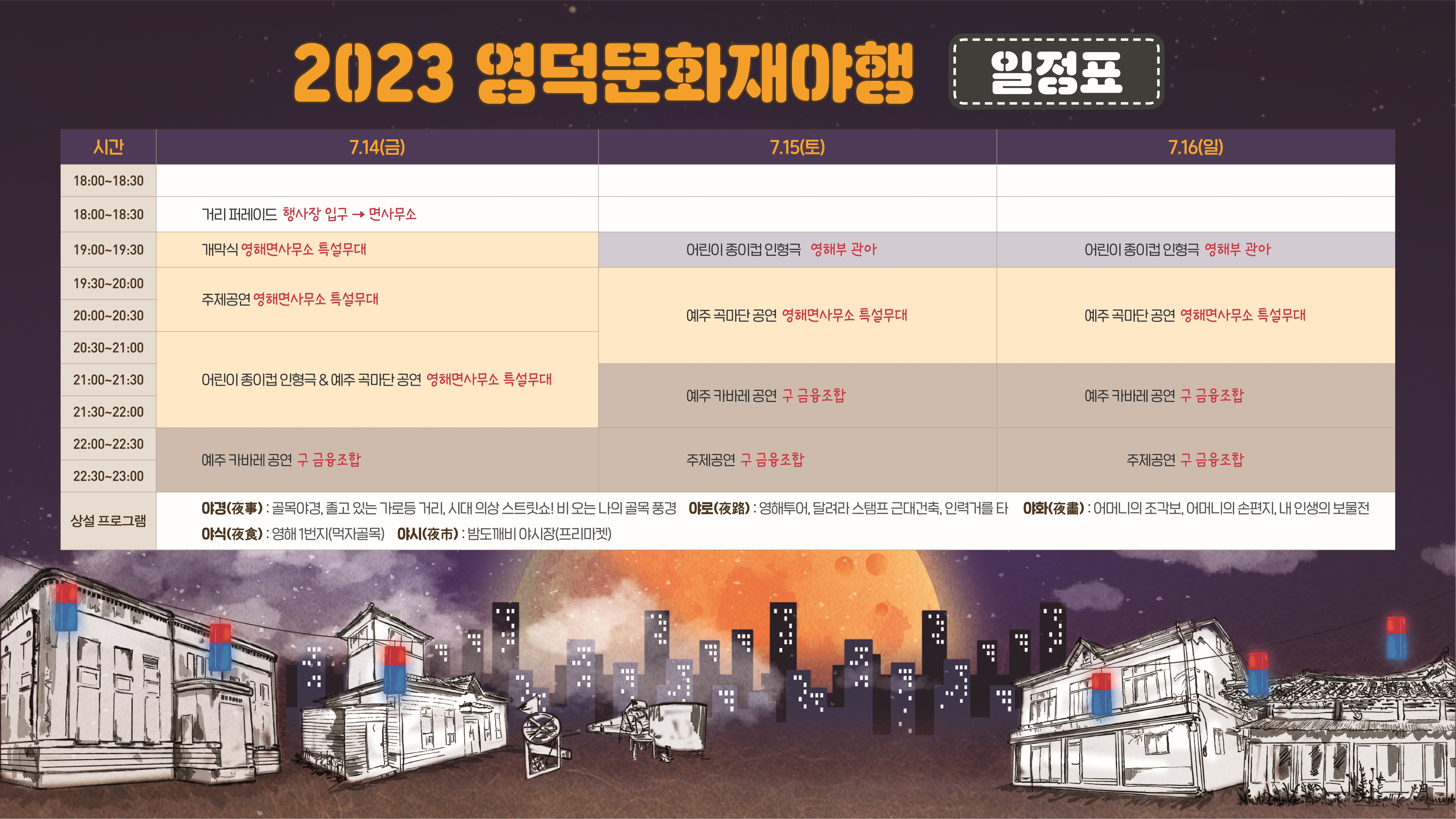 2023 영덕문화재야행  “예주 곡마단 & 예주 카바레” 공연 모집1