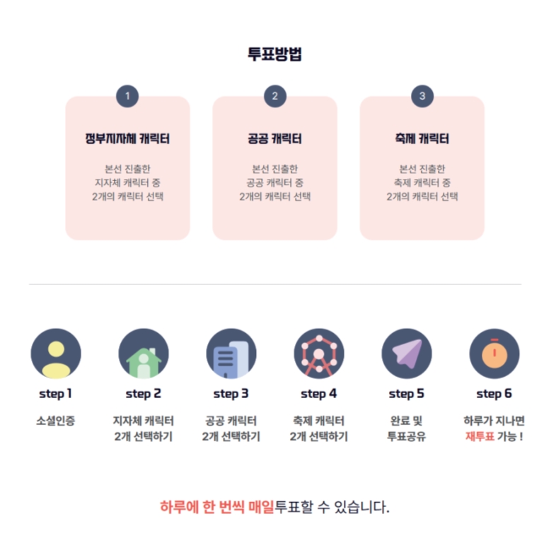 📢영덕군 캐릭터[덕이대장] 대한민국 지자체∙공공 캐릭터 페스티벌 대상 공모전 본선 진출👍3