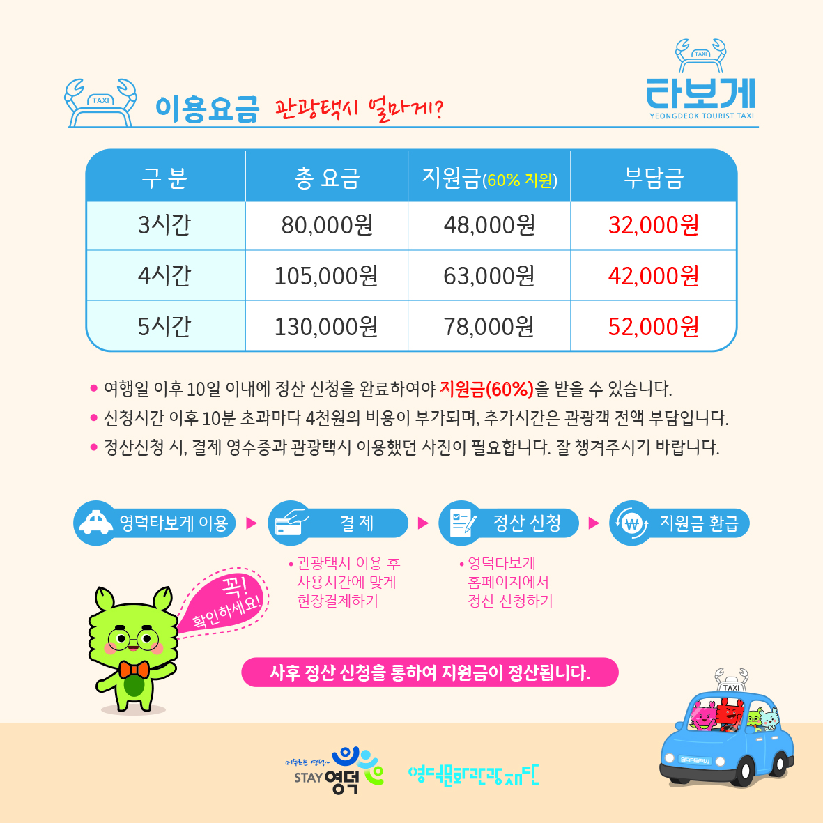 17498090261922.jpg 🚖영덕관광택시 <영덕타보게> 이용 및 오픈이벤트 안내🚖3