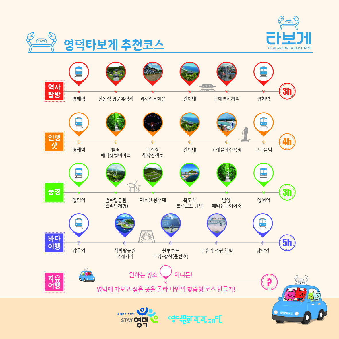 17498090272592.jpg 🚖영덕관광택시 <영덕타보게> 이용 및 오픈이벤트 안내🚖4
