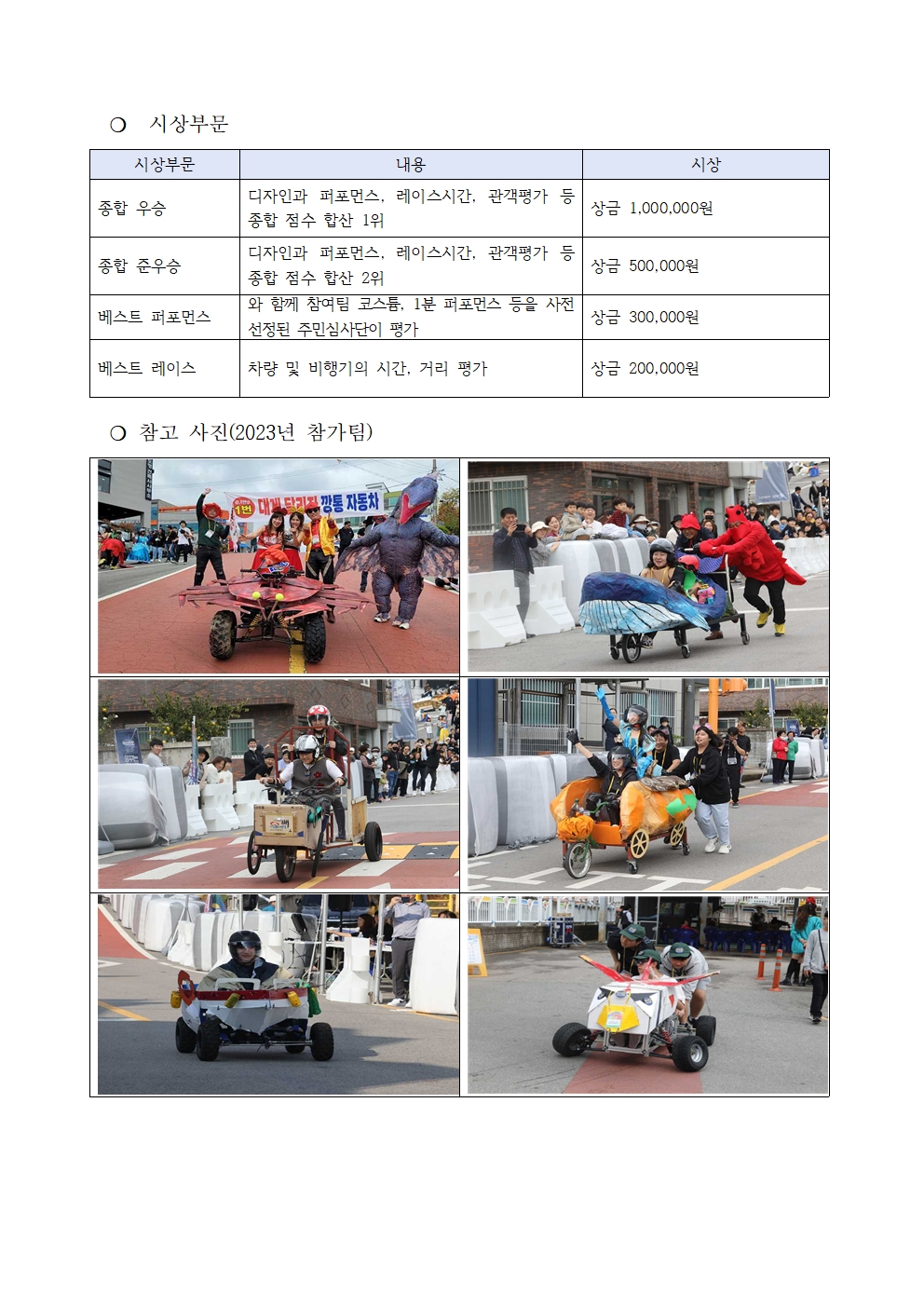 2025 영덕펀박스레이스 참가팀 모집5