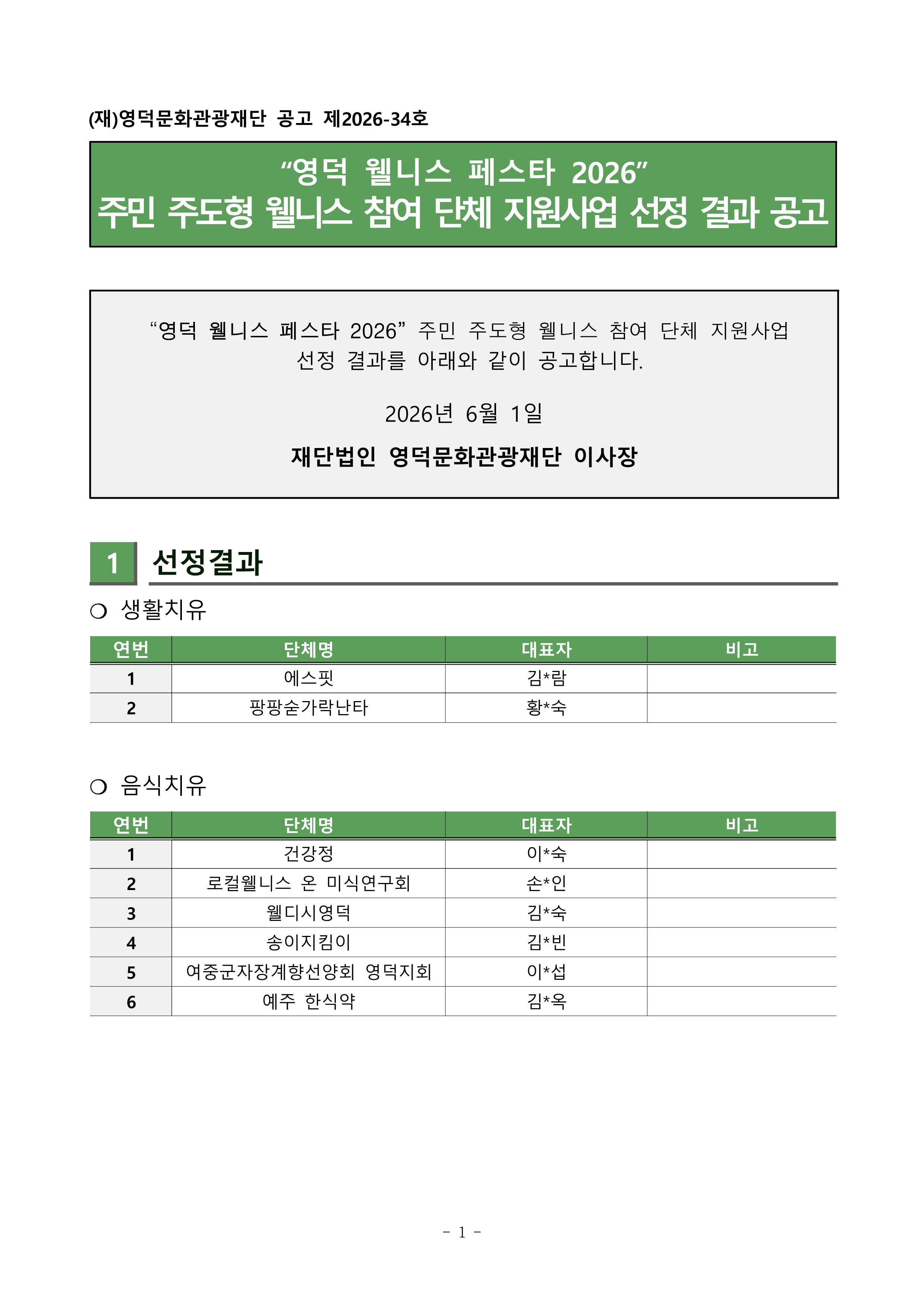 🌿주민 주도형 웰니스 참여 단체 지원사업 선정 결과 공고🌿1