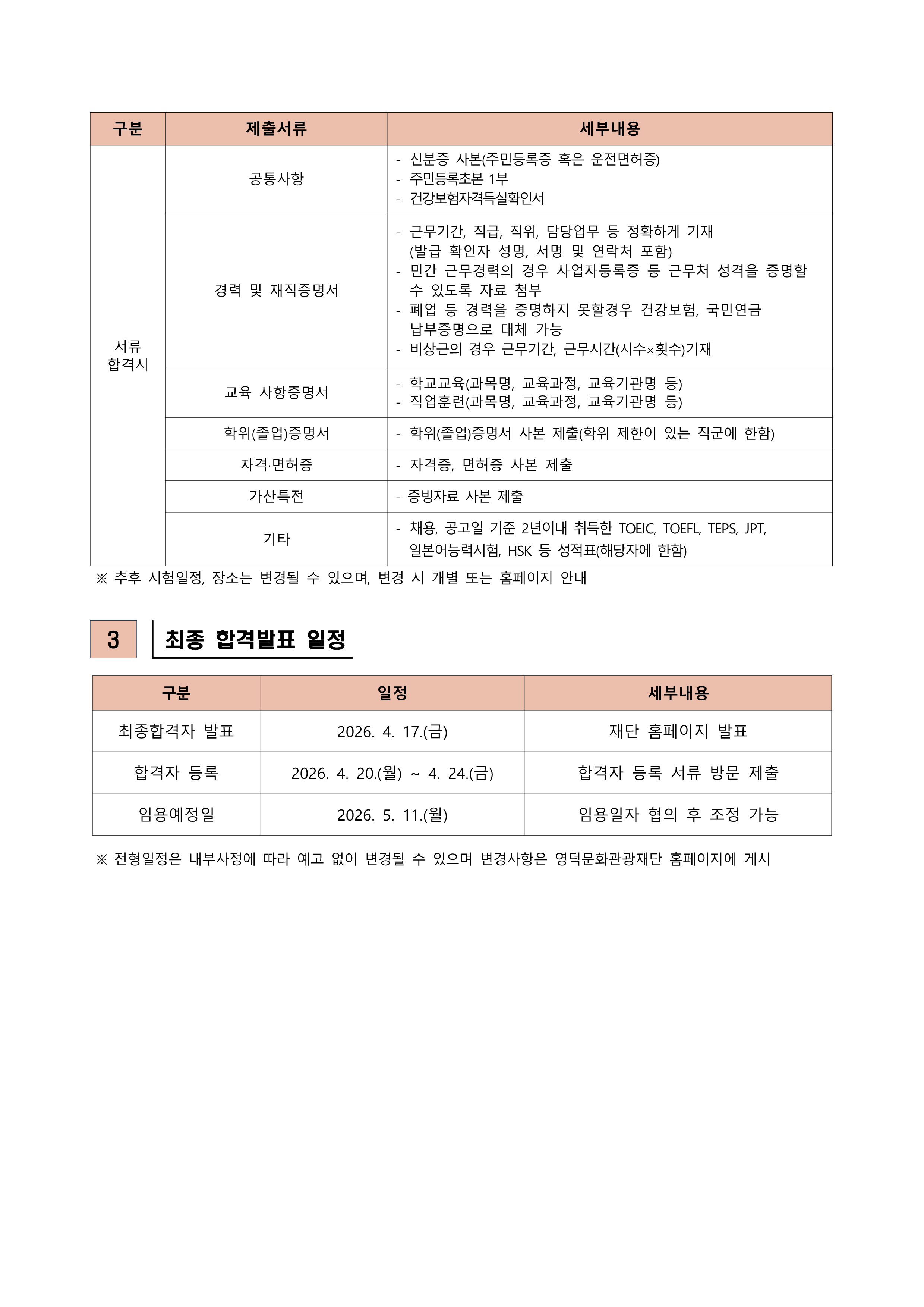 2026년 재단법인 영덕문화관광재단 제3차 직원 채용 공고 서류합격자 발표 및 면접시험 공고2