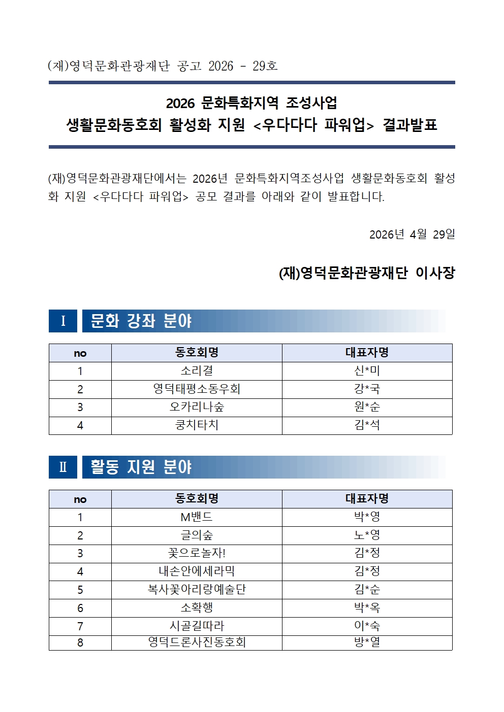 2026 문화특화지역조성사업 생활문화동호회 활성화 지원 <우다다다 파워업> 결과 발표1