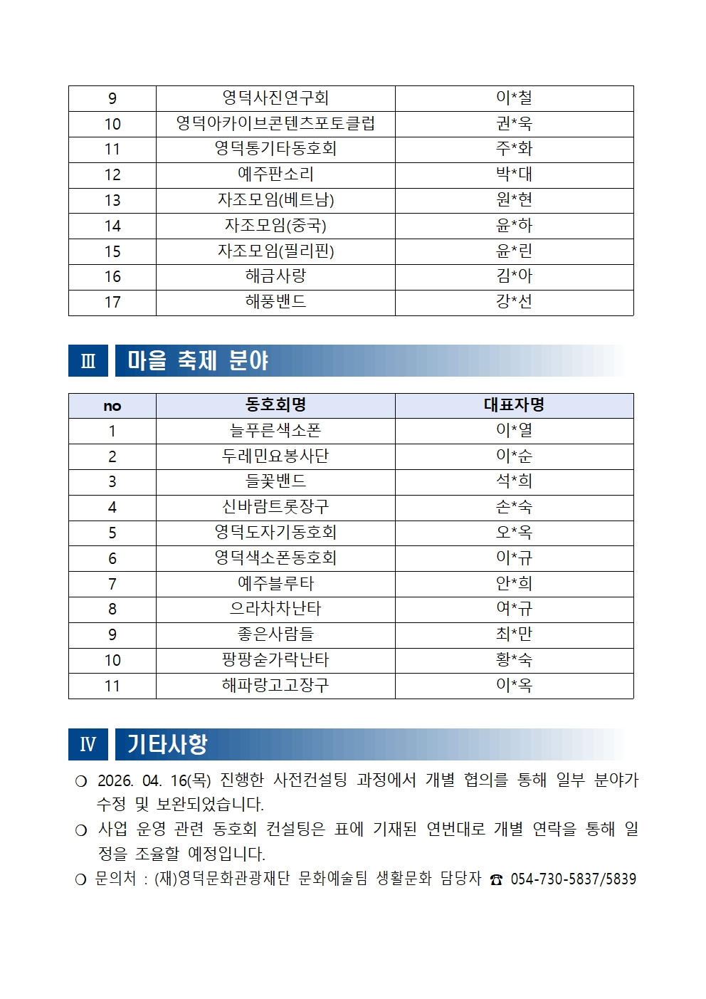2026 문화특화지역조성사업 생활문화동호회 활성화 지원 <우다다다 파워업> 결과 발표2
